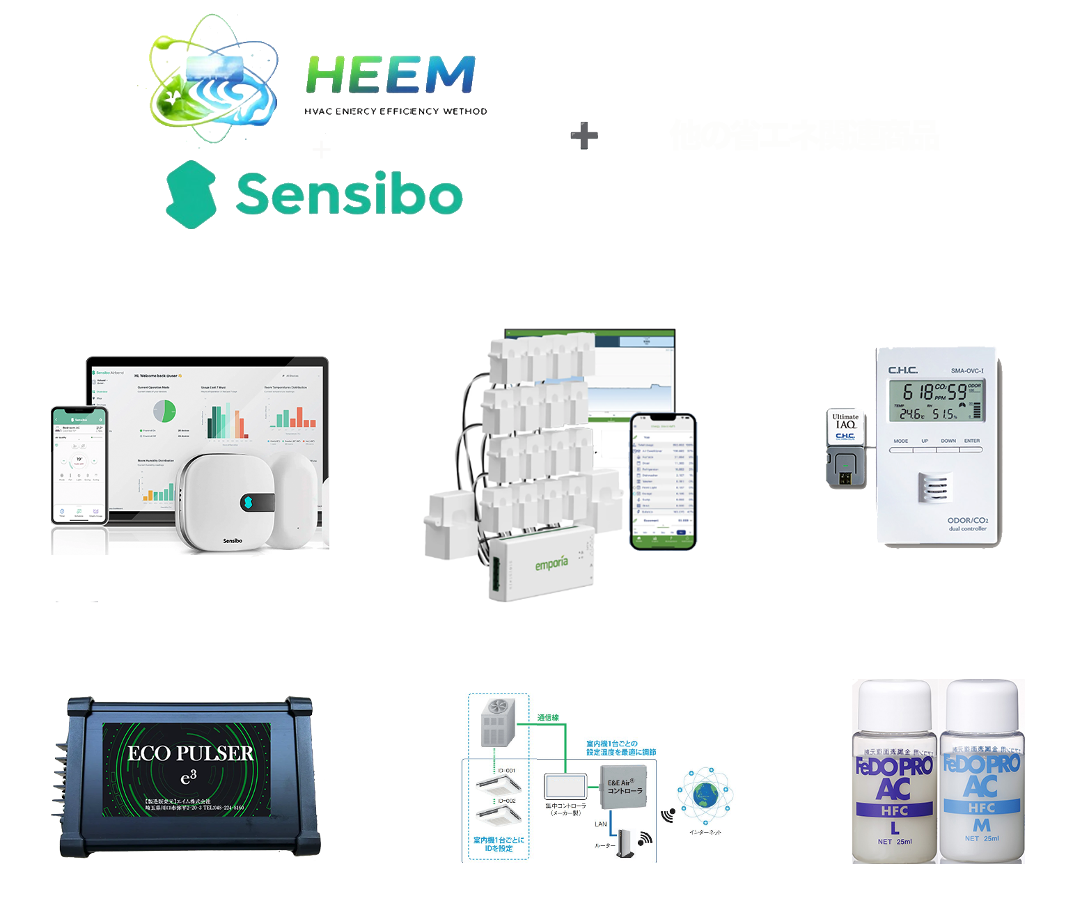 HEEM + Sensibo