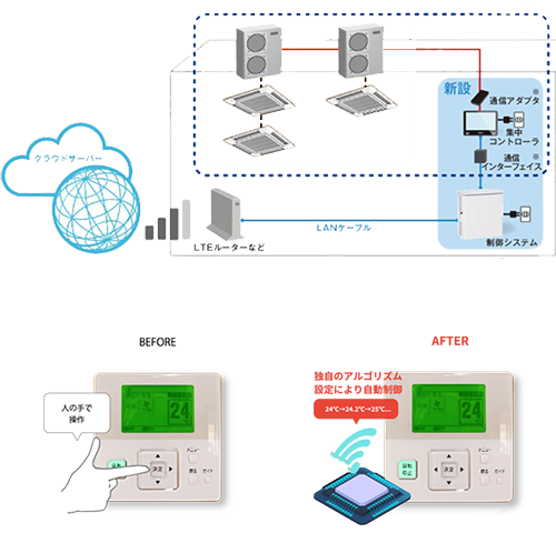 WATTWEB